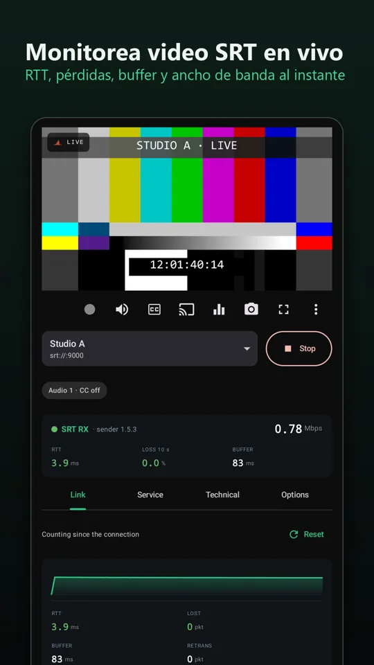 Estadísticas del enlace SRT en vivo